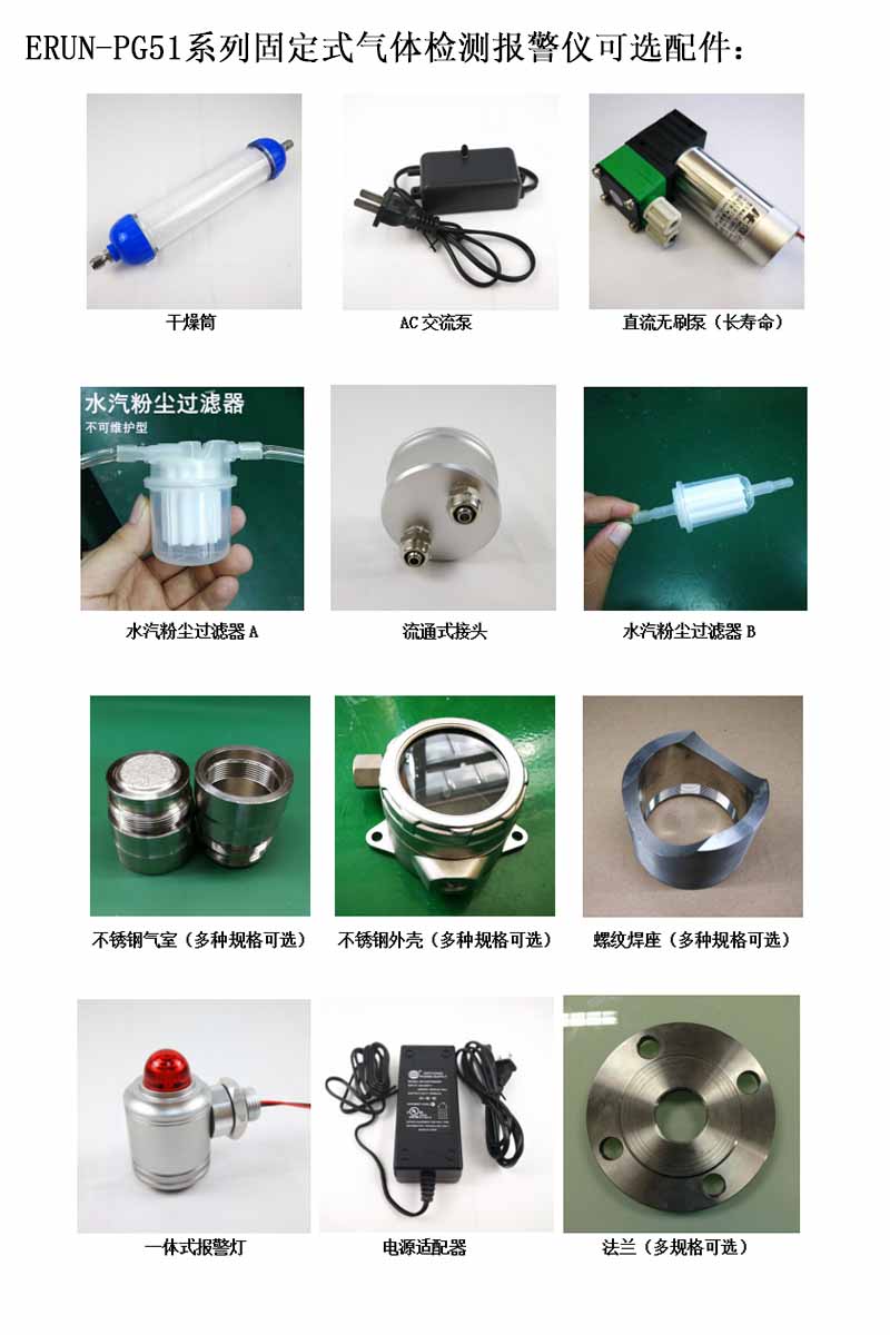 無線式復合型氣體濃度檢測儀可選配件